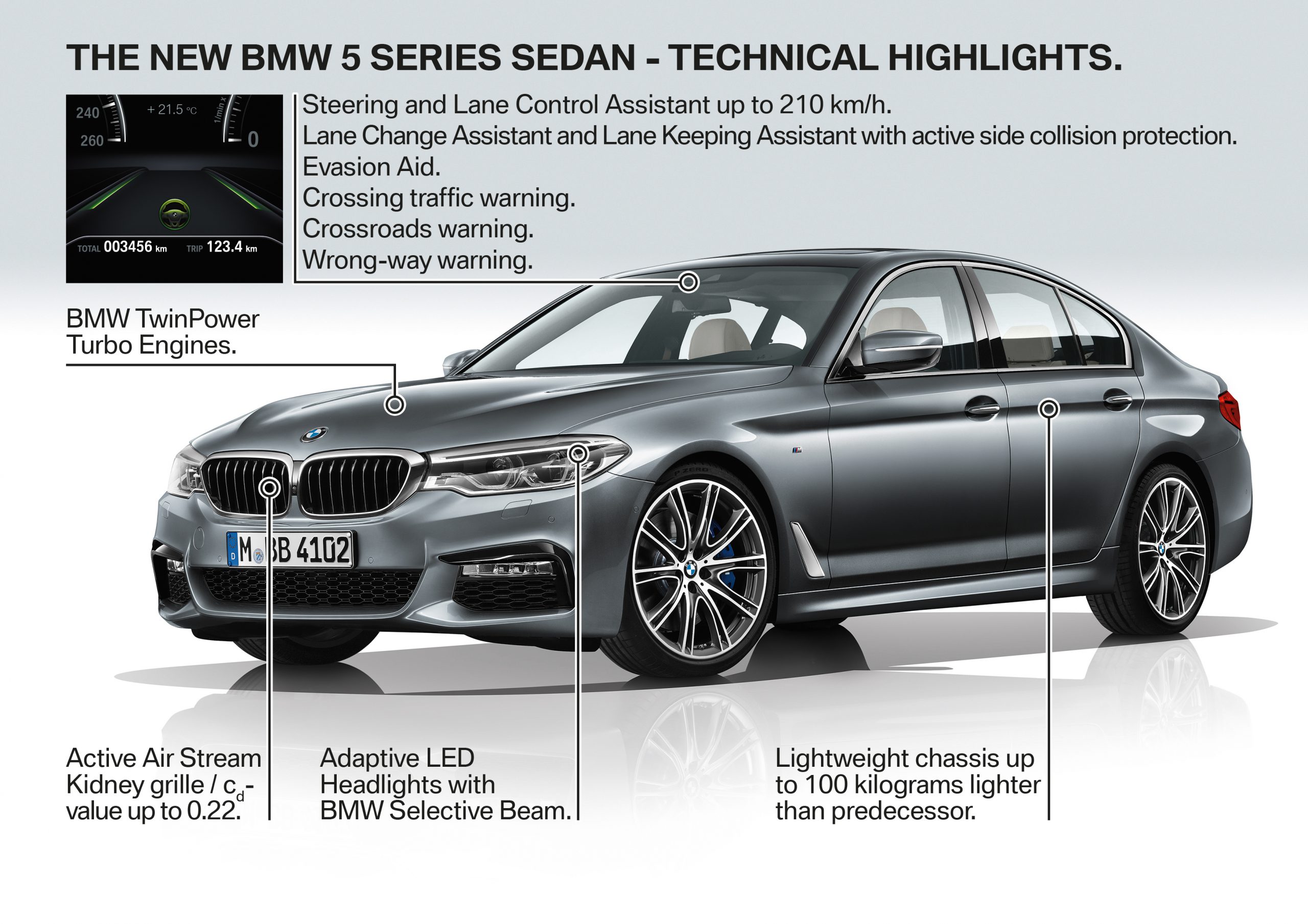 BMW次期5シリーズセダン（G30）が明日10月13日に初公開！！発表前にリークっぽい画像が流出！？