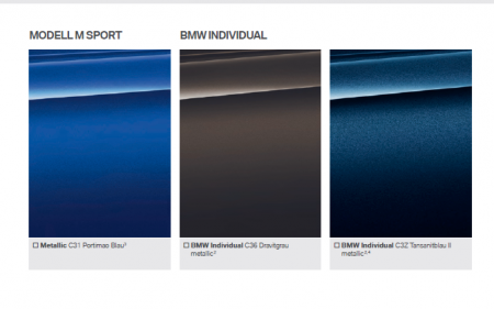 BMW新型３シリーズ(G20)はMスポーツ専用色エストリルブルーが廃止で、Portimao Blueに変更！？