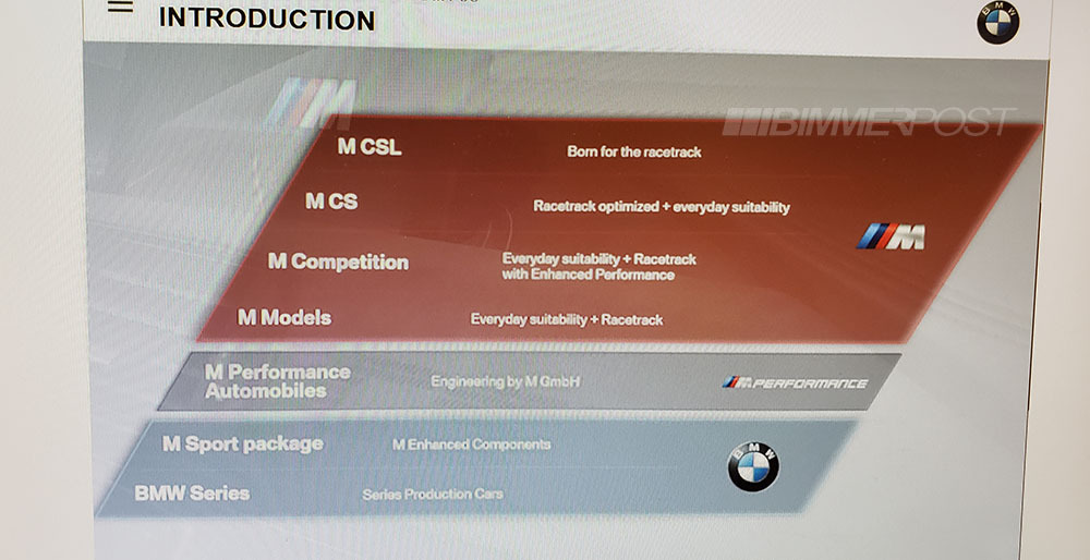 BMW Mモデルのグレード構成のラインナップのスライドが分かりやすい＾＾CSLが復活！？