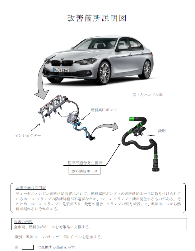 BMW 320dの燃料供給ホース不具合が５７件発生しリコール！対象車両は？
