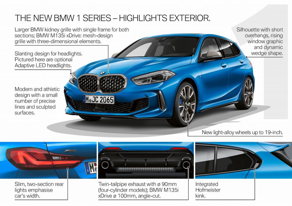 BMW新型１シリーズ(F40)ワールドプレミア！オフィシャルフォトデビュー！全幅はほぼ１.８ｍへ拡大＾＾；
