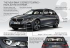 新型BMW３シリーズツーリング(G21)ワールドプレミア！リア周りのデザインが素敵です♪日本導入時期は？