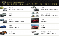 BMW新型３シリーズ(G20)が今年の「日本カー・オブ・ザ・イヤー」10ベスト・カーに選ばれました＾＾最終結果イヤーカーの予想は？
