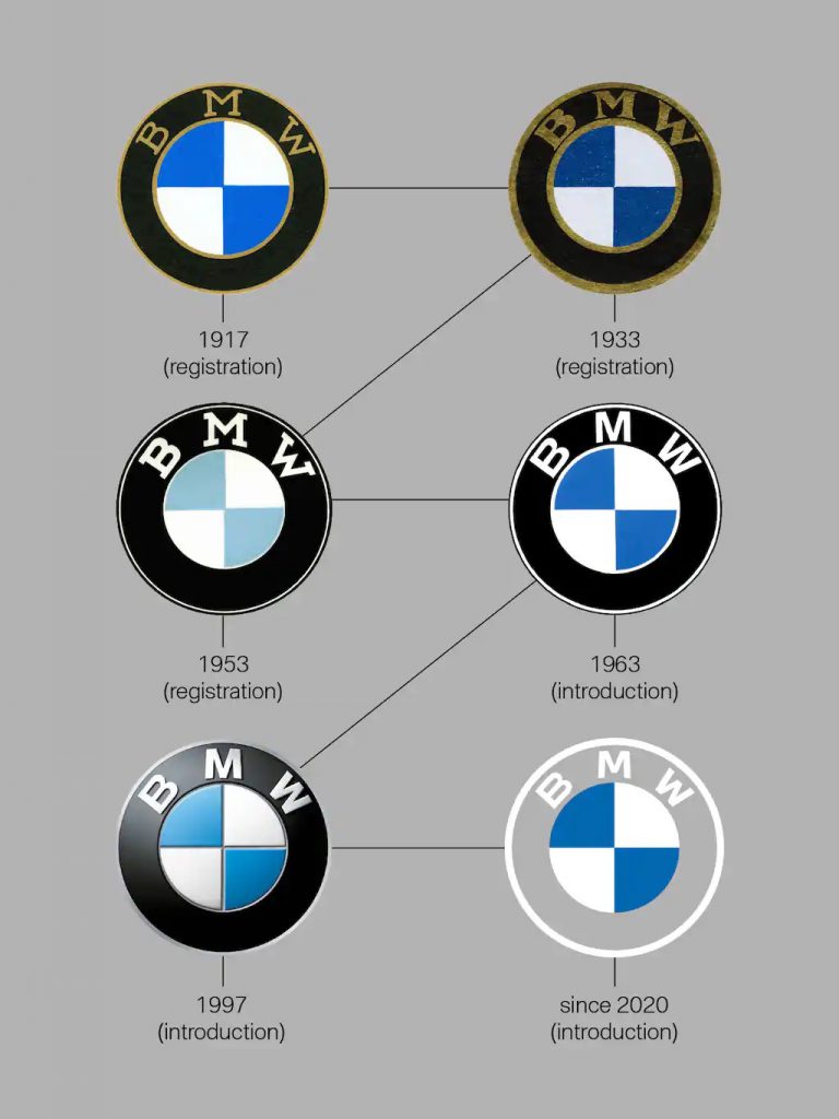 BMWの新しい透過ロゴって車両エンブレムには使用されないんですね＾＾；