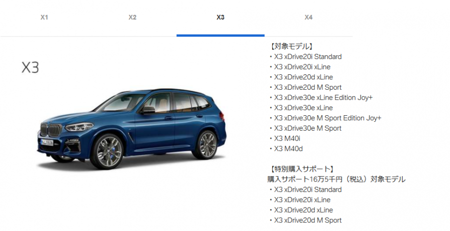 Bmw 5 シリーズ 7 シリーズ G30 G11 G12 X3 G01 X4 G02 M5 F90 2017