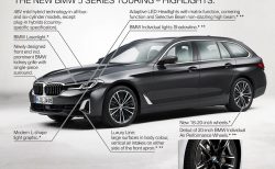 BMW新型５シリーズ(G30,G31)LCIモデルが日本でも発売開始！マイナーチェンジ前との変更点や価格比較など