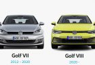 VW新型「ゴルフ」予約注文開始から1か月で1,000台受注突破！車検サポートなど１５万円のキャンペーン中！