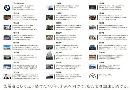BMWジャパンが本日会社設立40周年で40年の軌跡を振り返るデジタルブックレットPDF(40ページ)を公開！おめでとうございます＼(^o^)／