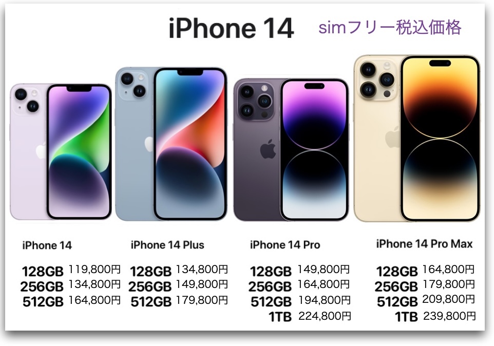 Apple新型iPhone14シリーズ発表！円安反映のため価格がエグい。。iPhone12proからの乗り換えで買うならiPhone14Pro 256GB(ディープパープル)一択ですがどうしようかな(^_^;)